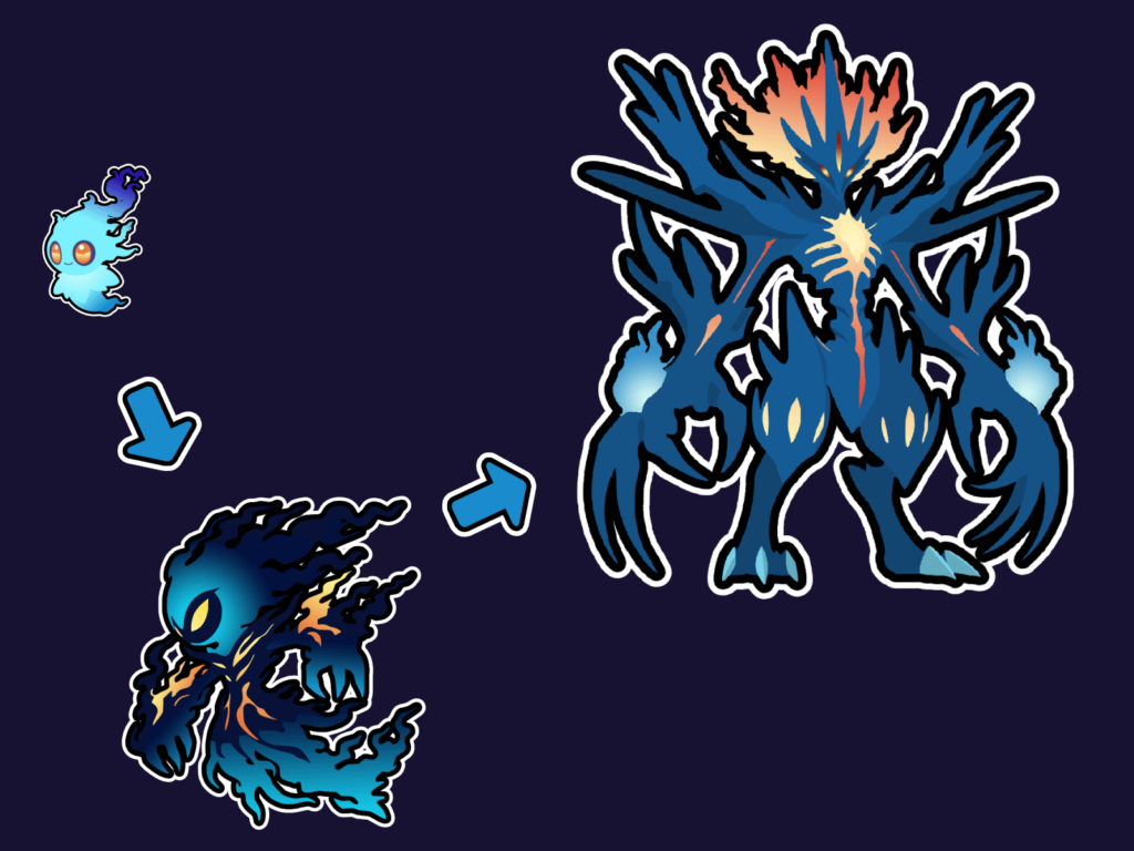 Embergeist -> Phantorush -> Infernoghoul. Fire/Ghost Fakemon.