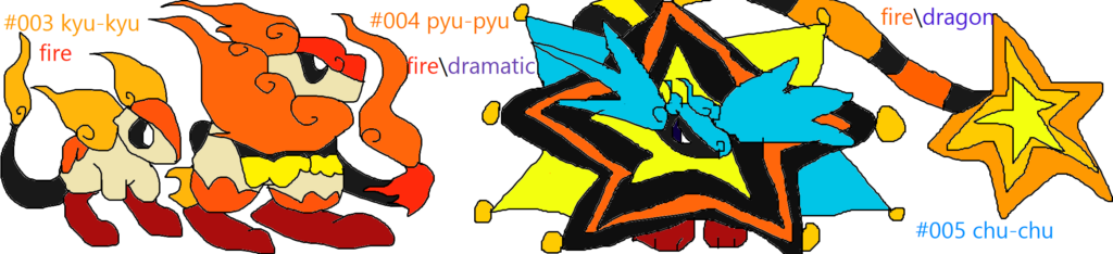 the werean region part 2( more fixed this time lol )