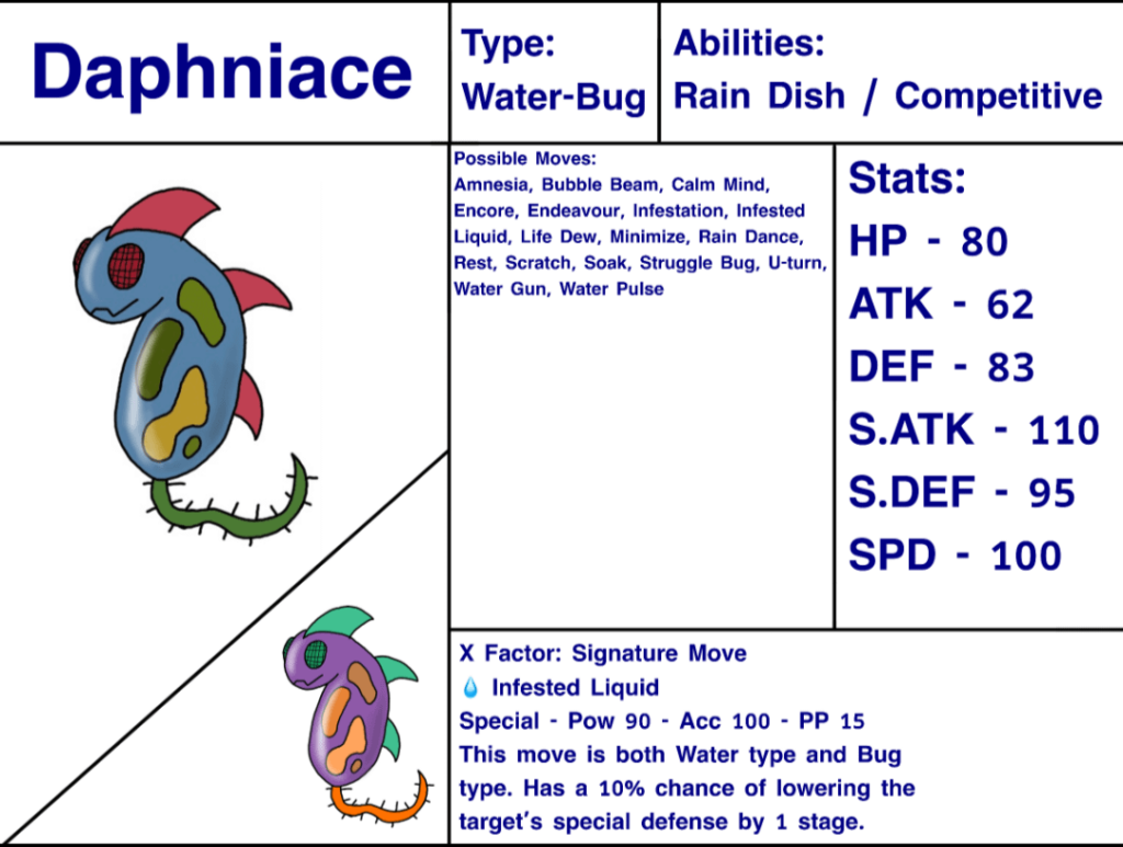 My first post here! A daphnia - themed pokémon!