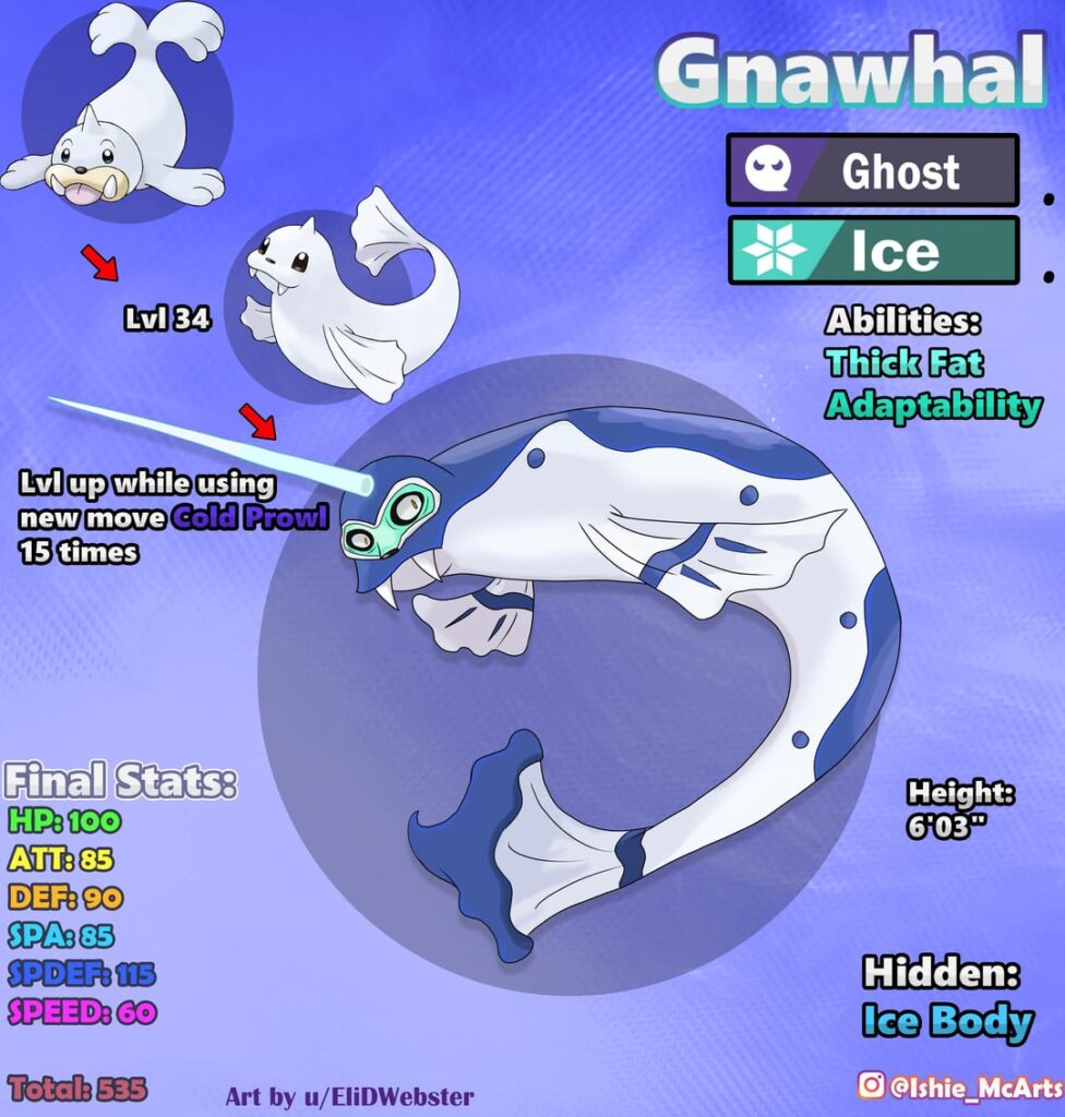 Pokemon: Giving Seel and Dewgong Family a New Third Evolution [OC] (Explanation/inspirations below)