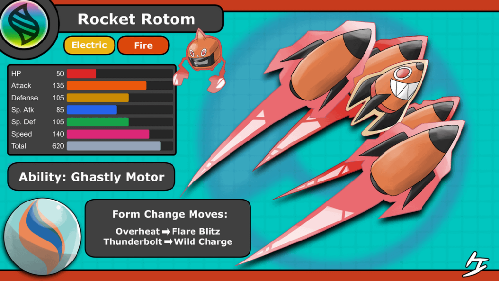 My 5 Part Plan to Make Fan Rotom Viable