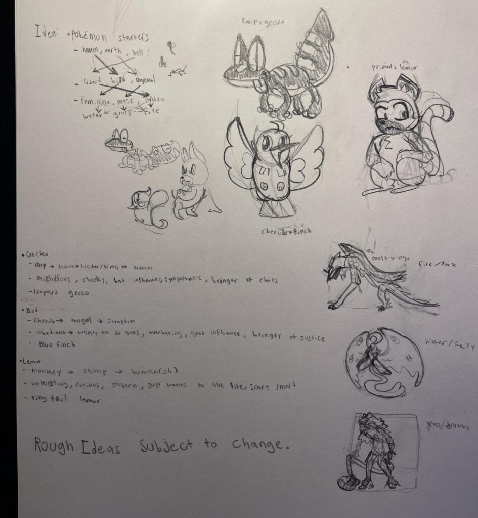 Workshopping my own batch of Starter Pokemon