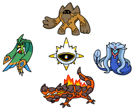 Elemental quartet