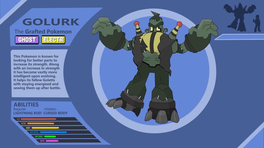 Frankenstein Golurk
