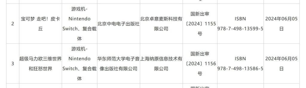 Pokemon Let's Go: Pikachu and Super Mario 3D World + Bowser's Fury have been approved for Release in Mainland China