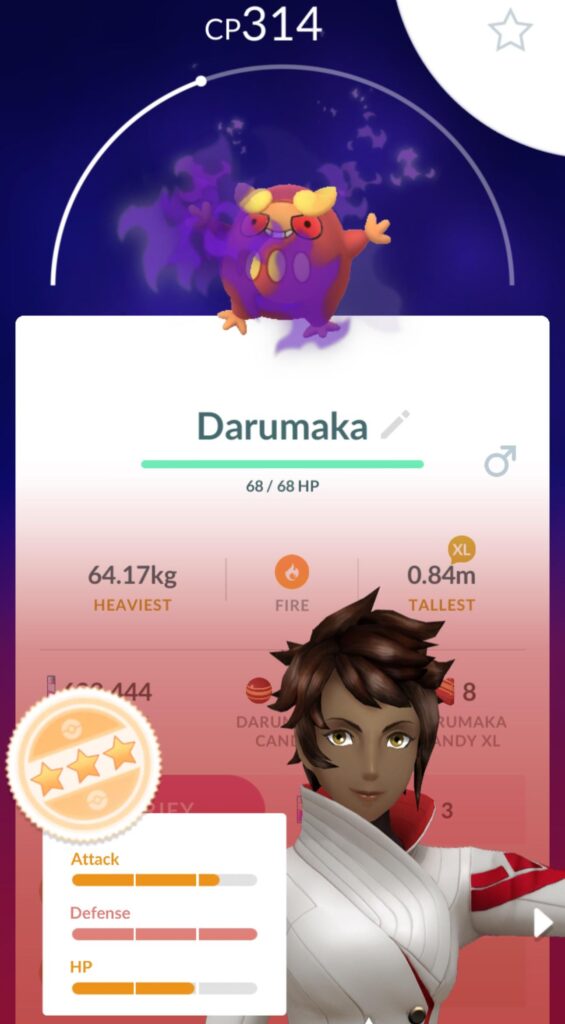 Is this worth keeping