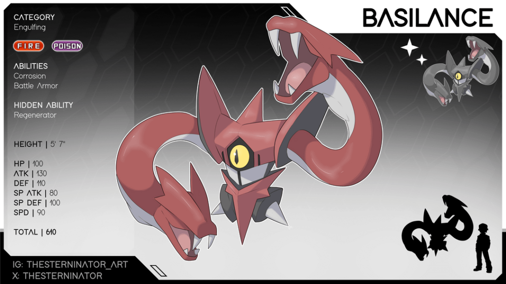 The current line-up in my "What If Elden Ring Bosses Were Pokémon" YT series. I love that name and I was happy to take some new turns on the concept for this one. Spoilers for the new Elden Ring expansion!