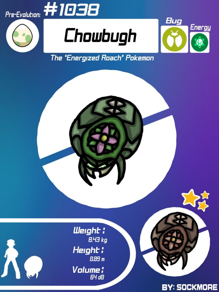 Some new fakemon, and some type charts (finally). Also fragments turn your cool fakemon into even cooler fakemon too.
