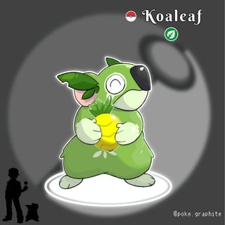 Starters for my Australia based region (made by: lordgraphite [pokegraphite on yt] )