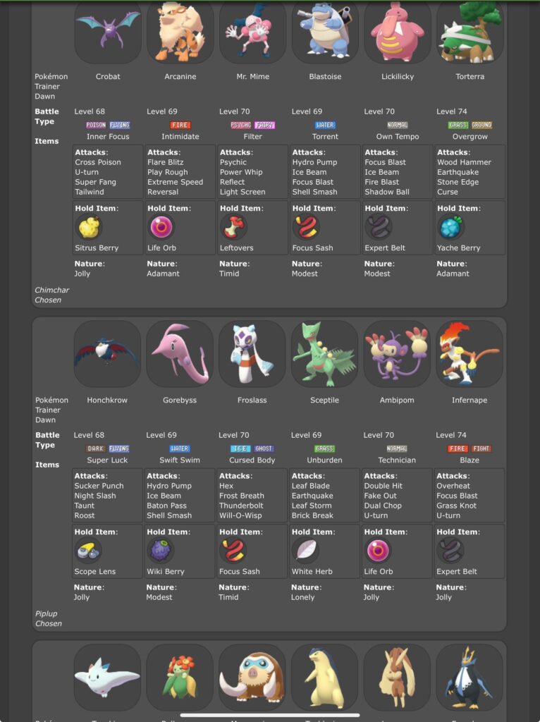 Correct me if I’m wrong but is Dawn the first character who has different full teams depending on your starter?