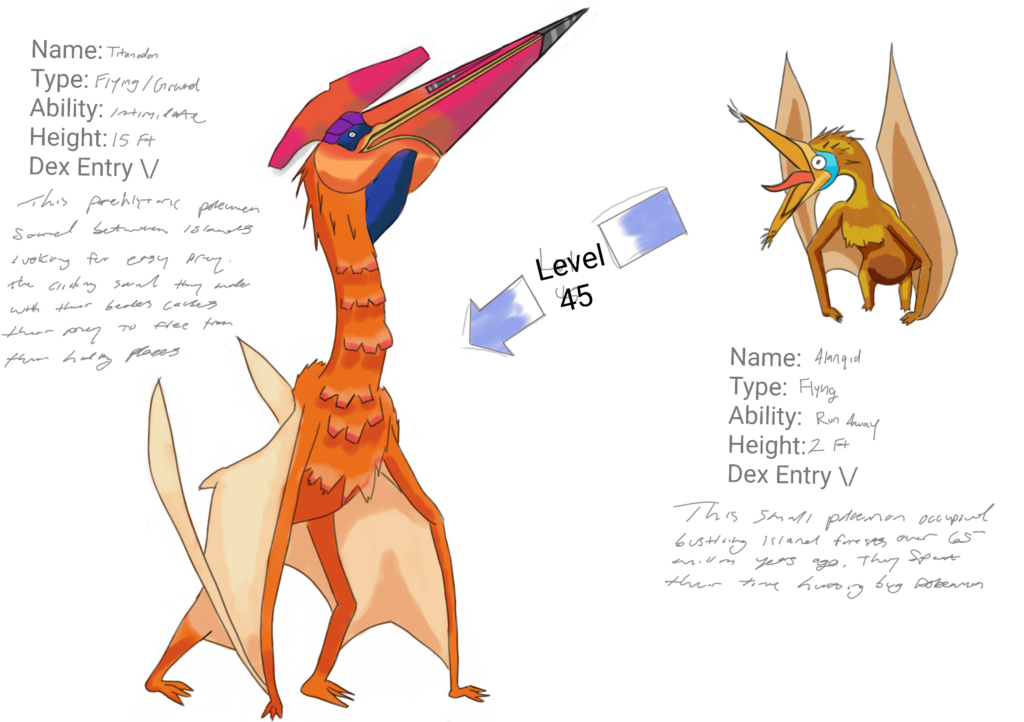 Prehistoric fakemon design (OC)