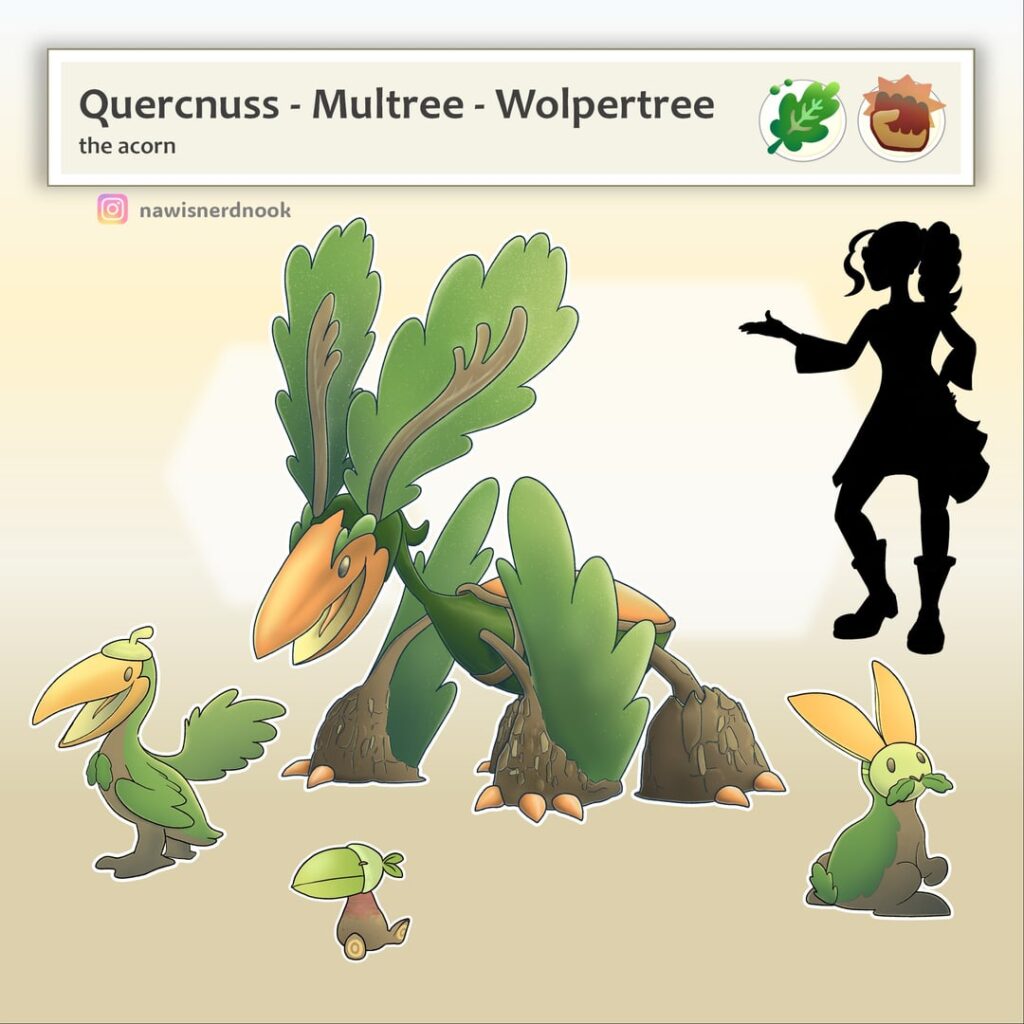 QUERCNUSS and its evolutions are here!