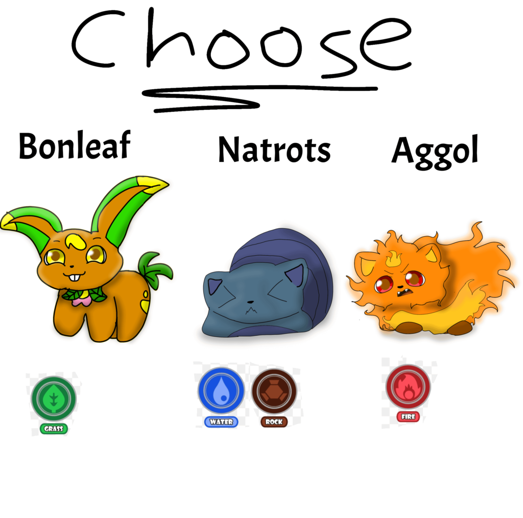 Hello!!! I'm new to drawing fakemon! This is the meown region, My own region's starters!!!