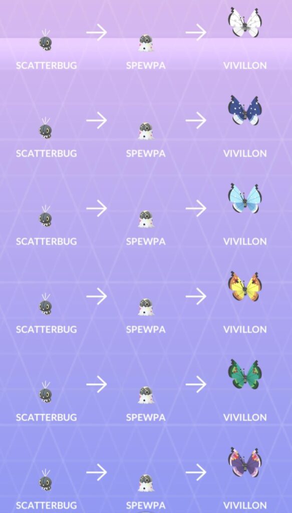 Well that was a process...