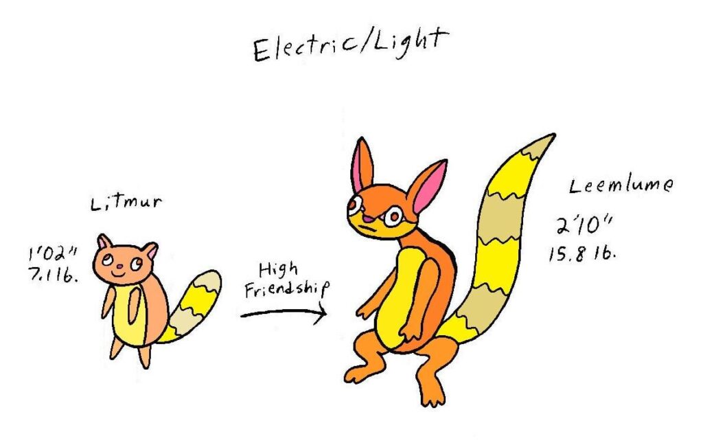 Ring-Tailed Lemur Fakemon