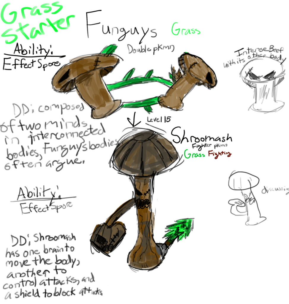 My grass starter: Funguys (please tell your opinions)