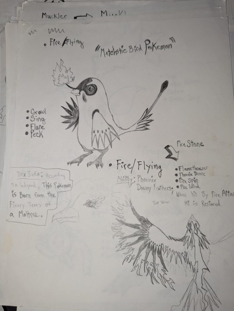 Some early Pokemon for my new Region