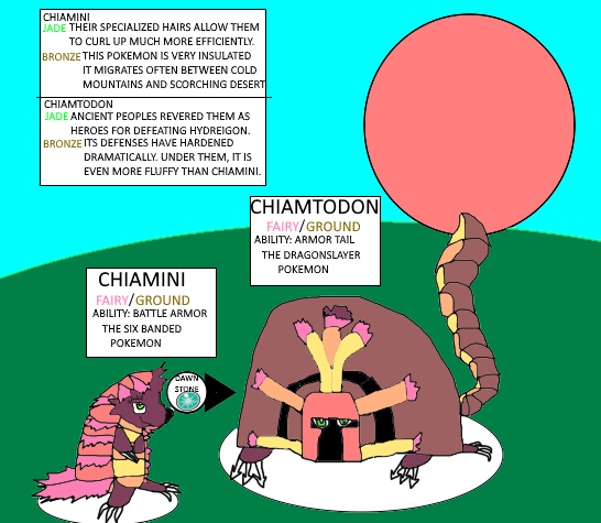 Chiamini the Six Banded Pokemon and Chiamptodon the Dragon Slayer Pokemon