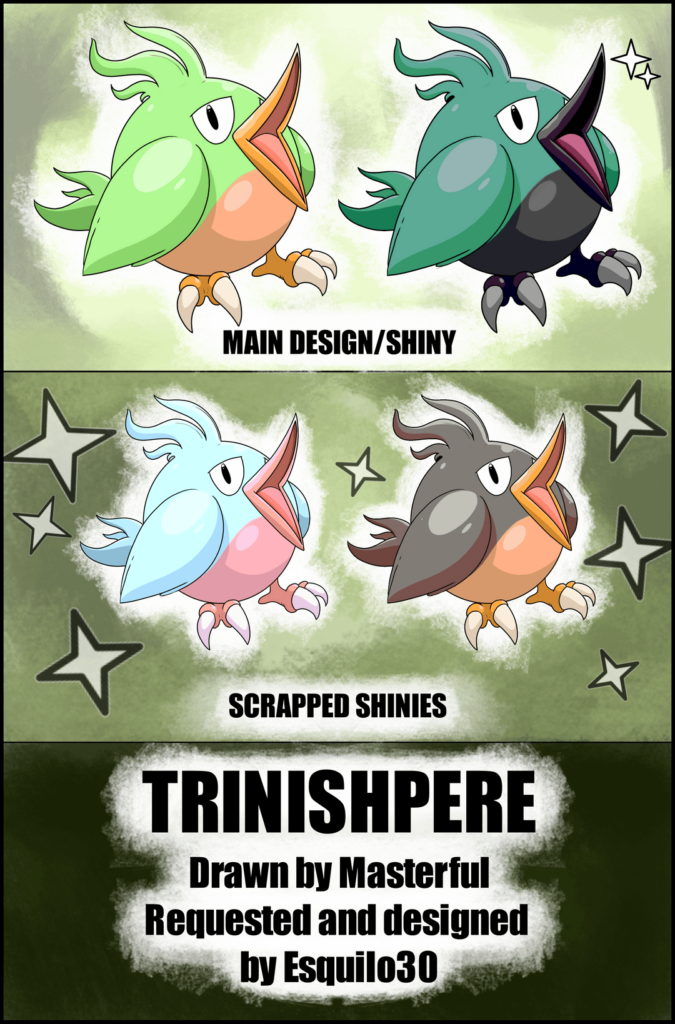 Done my first ever Fakemon Request (for fun only) I had a lot of fun with it! I have credited the person who requested it :)