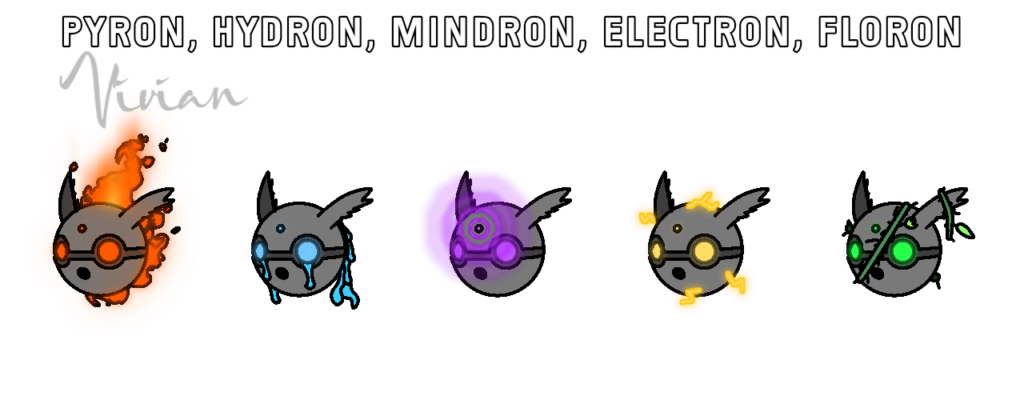 Just made some of my own little type gimmick Pokémon! Y'know, like the Eeveelutions and Pans. Any suggestions? Should I add more detail/types?