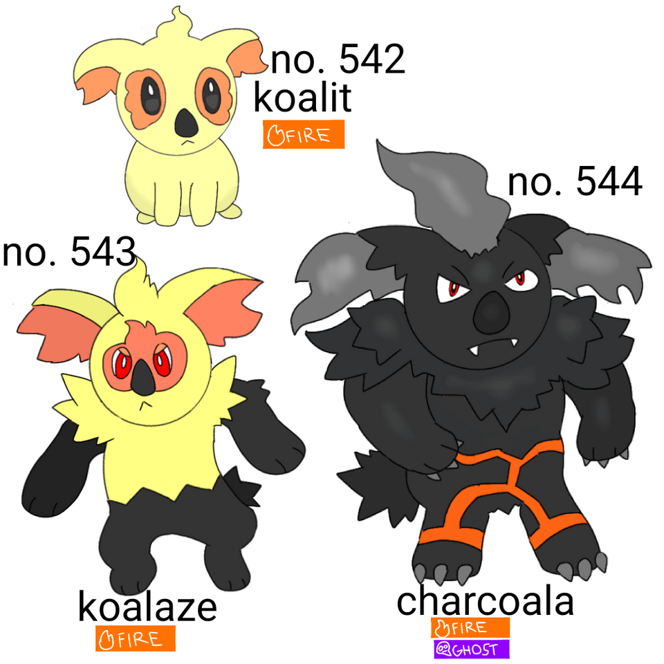 My starters for my 5th region. Its Australia based.