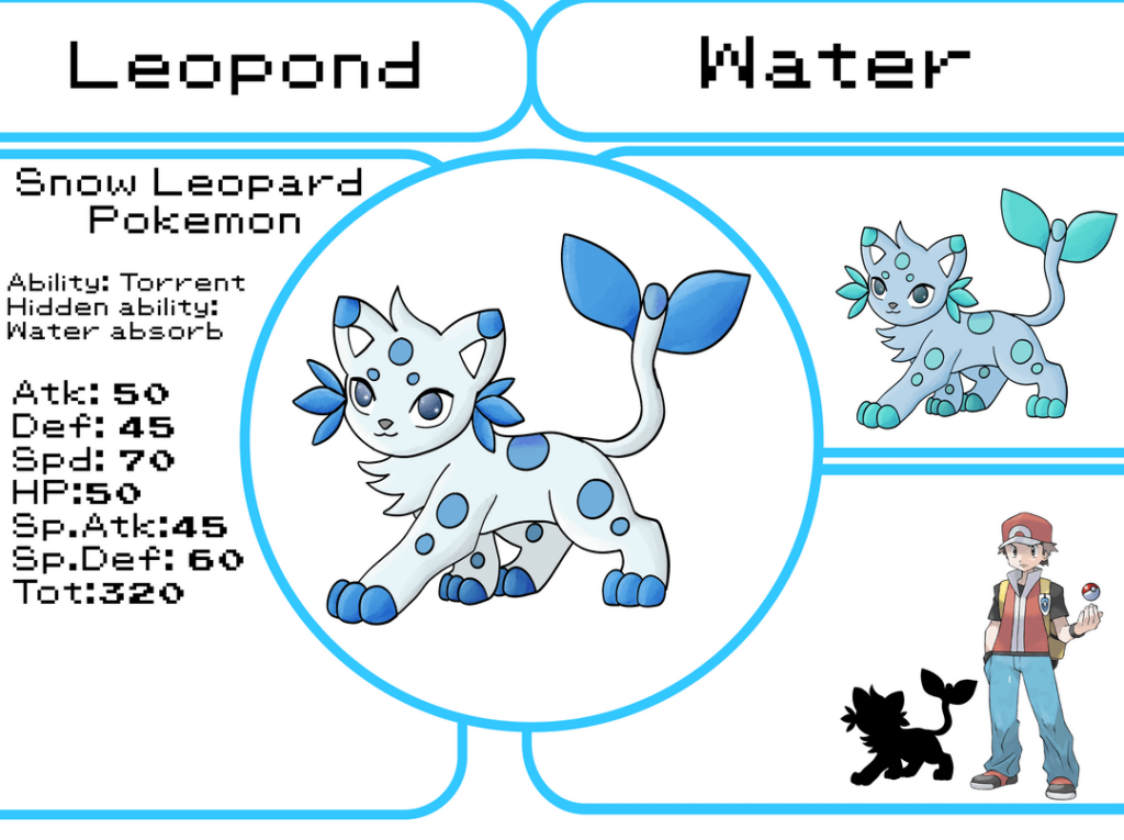 Eadann Pokedex 007-009. Snow Leopard Pokemon