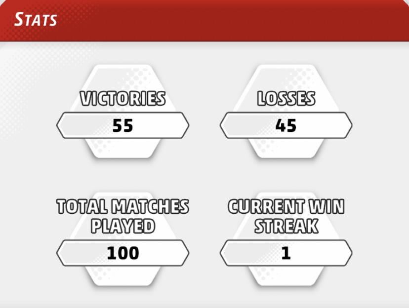My first ever 100 games in the TCG