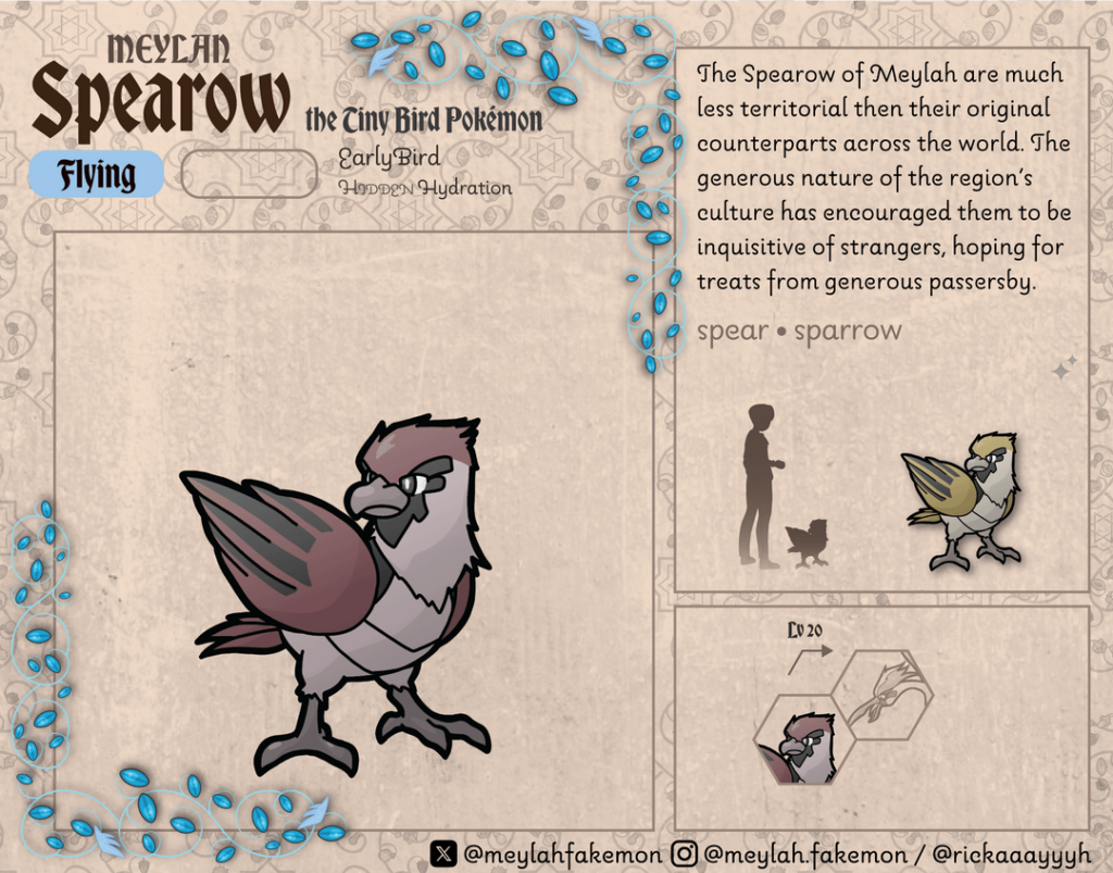 Regional Spearow and Fearow - OC
