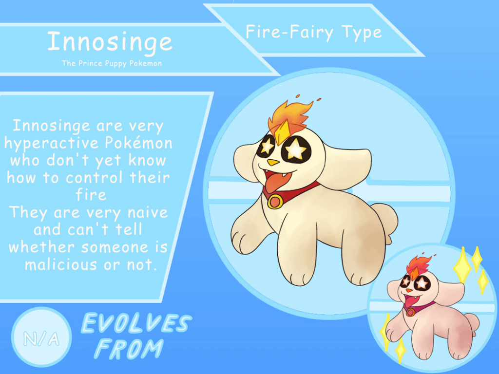 The first stage fire starter in my new fakemon region!