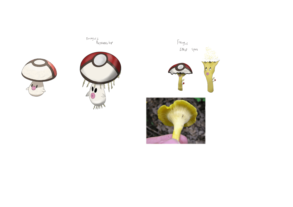 Tried to draw different form based on the ability, what do you think?
