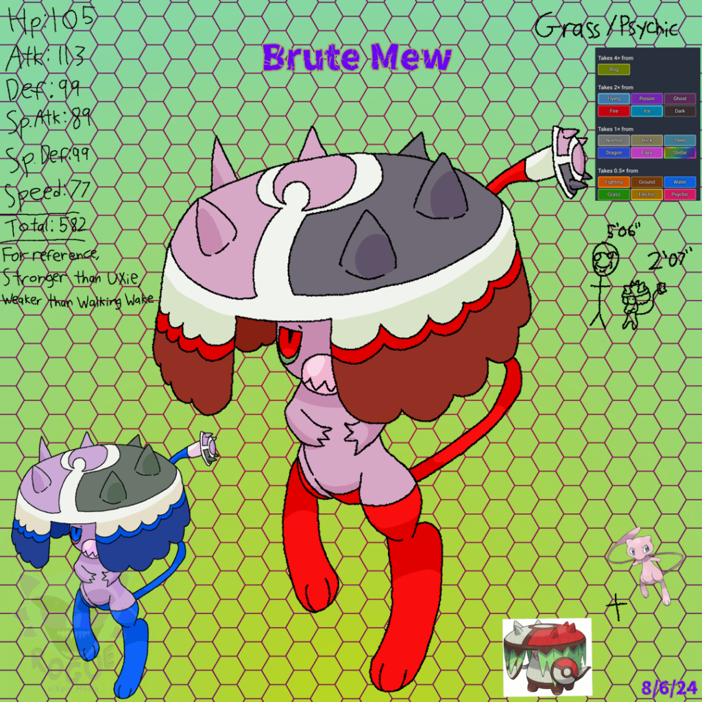 Brute Mew - Brute Bonnet and Mew fusion
