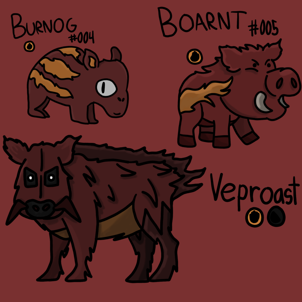 Fire Starters for my Czech Based Region, Velva