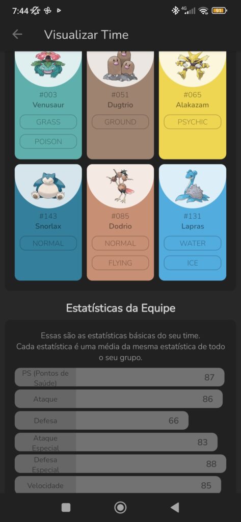 I made three teams for Pokemon fire red, one for each starter, but I'm in doubt about which one is better, can you help me pls?