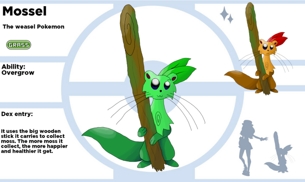 I now feel comfortable to start posting works for my non-specific region so here's my starters