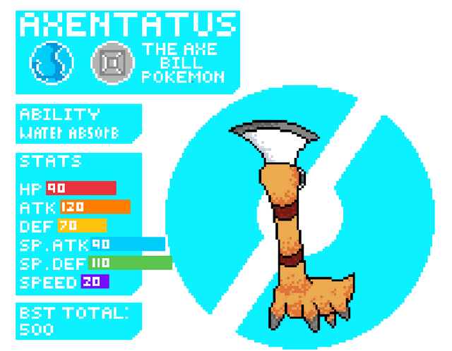 axentatus! the axe bill pokemon!