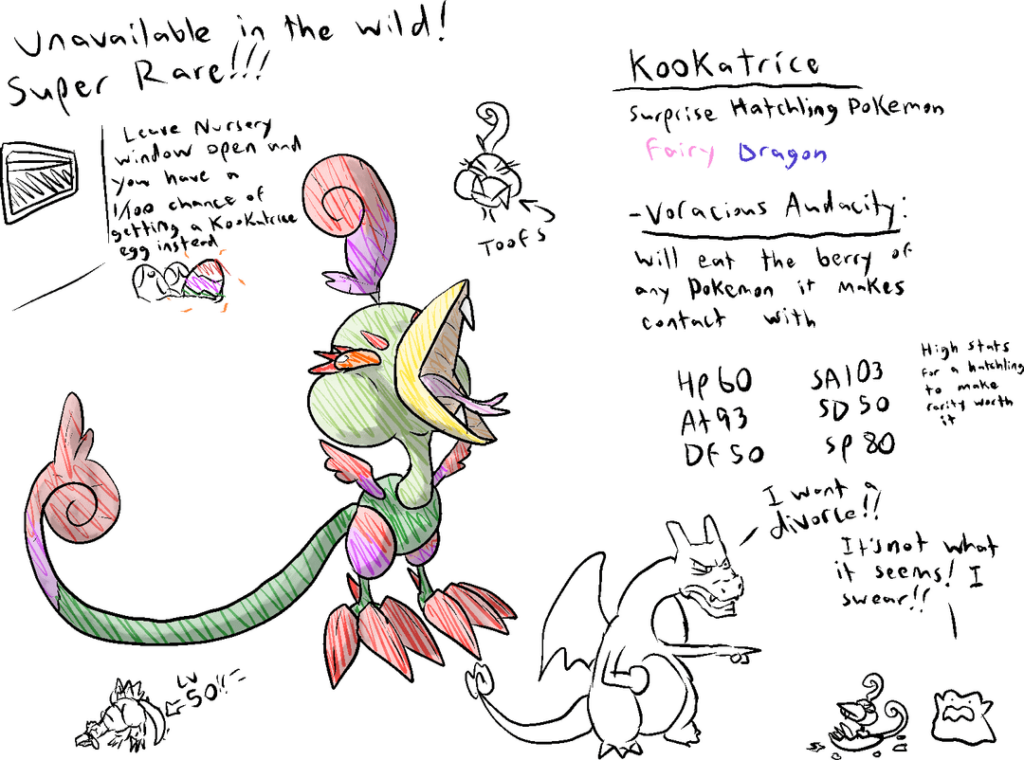 I was feeling a little violent and designed an absolute (literal) bastard of a cuckoo bird/cockatrice and had it evolve into an Uber nightmare. "Fun" unique way of obtaining it too. Give your absolute honest opinions about my war crime of a Pokémon.