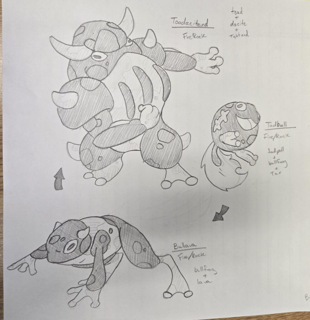 Midwest region bullfrog/football redesign