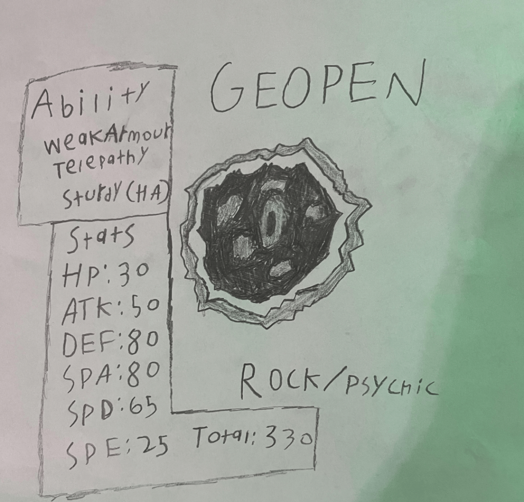 Some Geode Fakemon