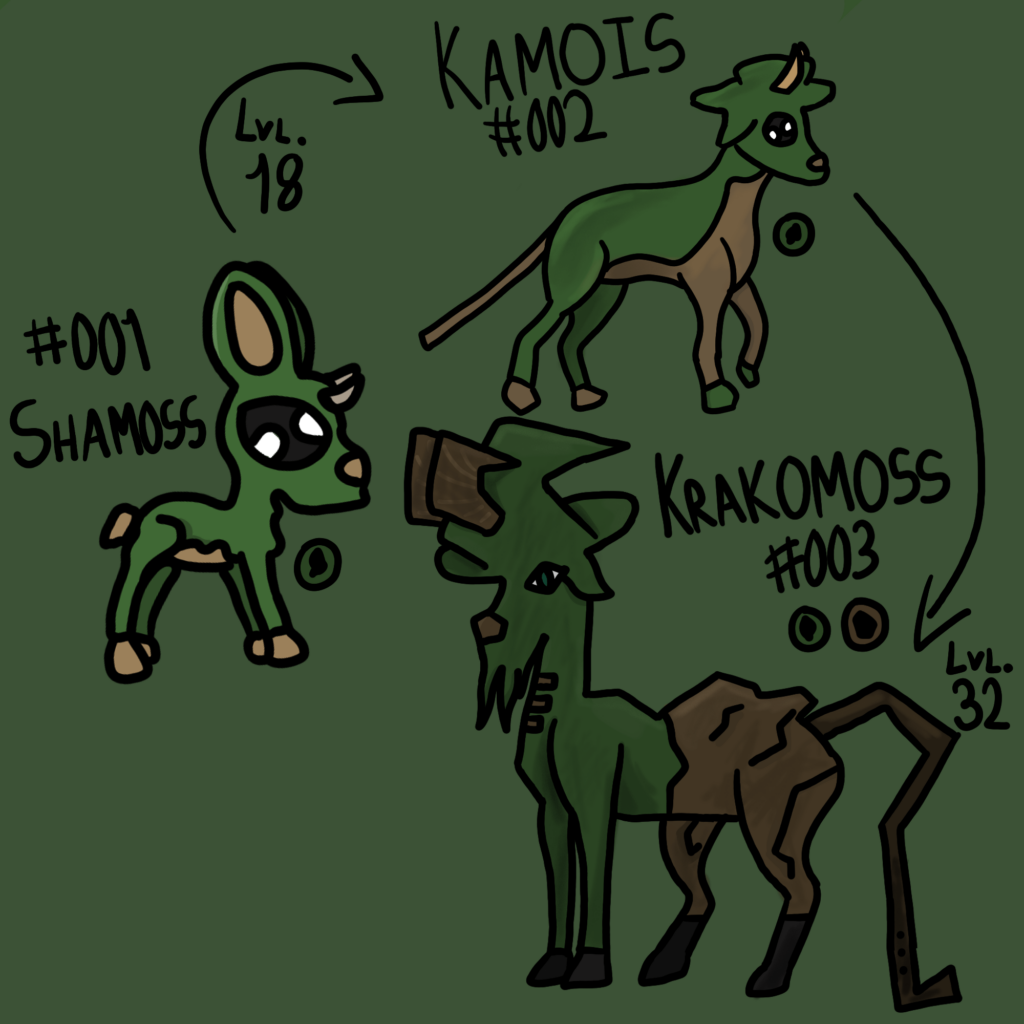 Grass Starters for a Czech Based Region