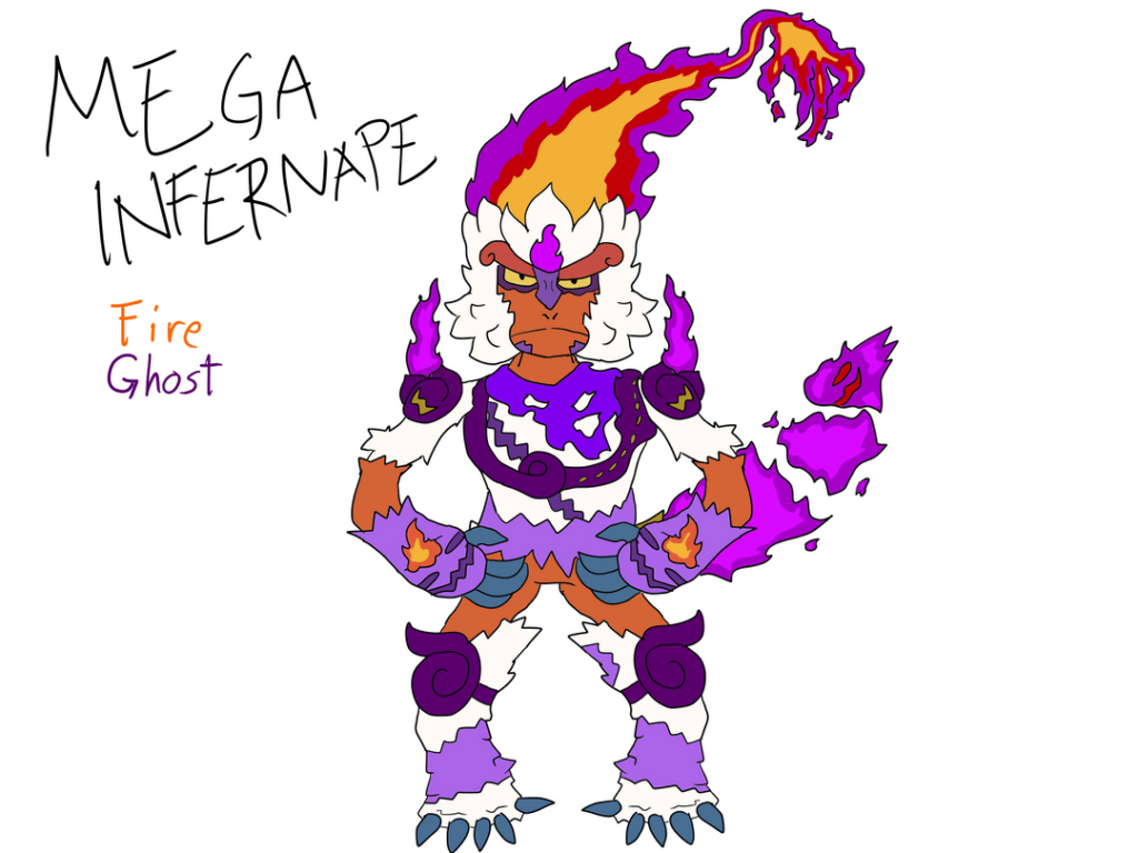 Some custom mega pokemon I made