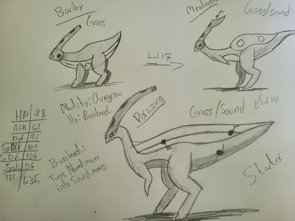Redraw of my Starters