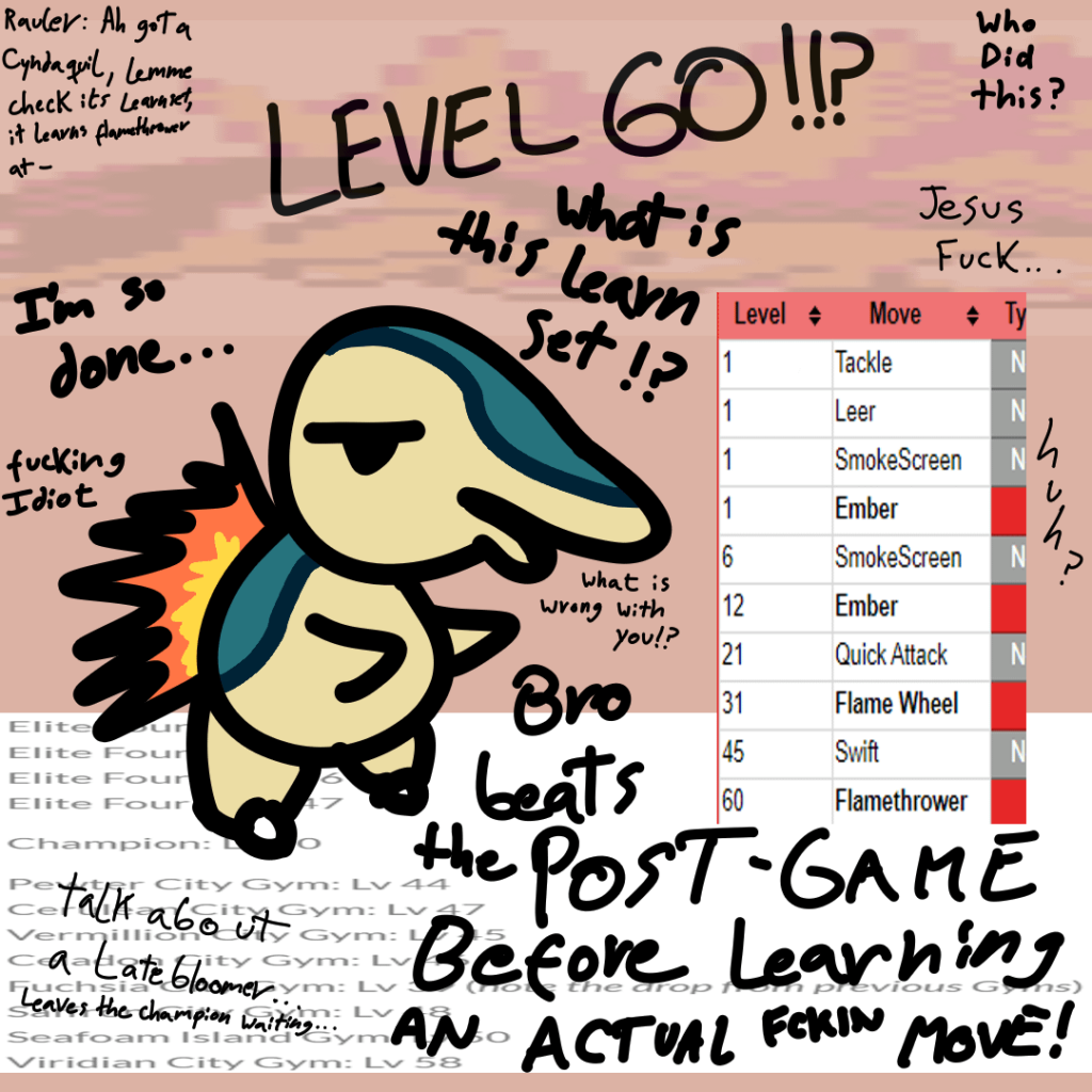 Cyndaquil Slander