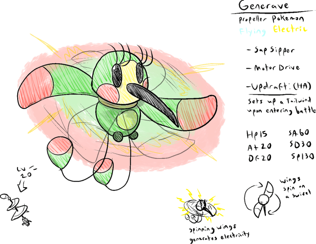 Hummingbird that generates electricity with its propeller that evolves into DaVinci's helicopter, circus performers that balance on their Pokeball, hedge dogs, iceskating penguins, and regional Wooloo/Dubwool. What are your thoughts?