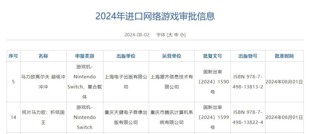 Mario Golf: Super Rush and Paper Mario the Origami King approved for Mainland China