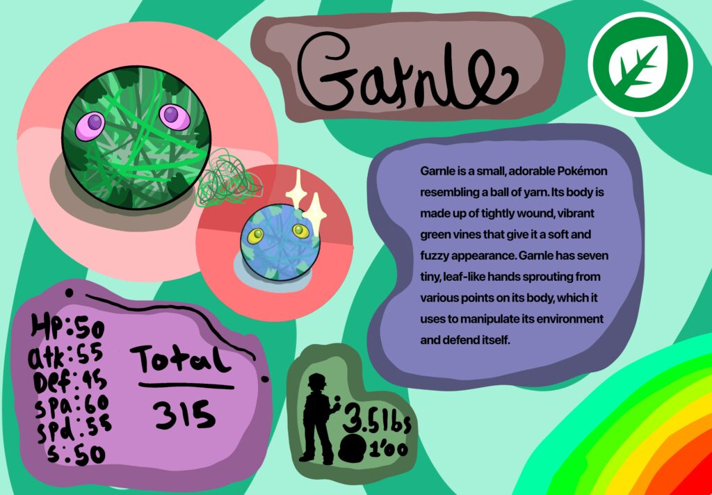 Created my first fakemon please give feedback