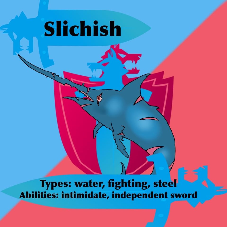 I made pokemon based off the sword and shield legendaries