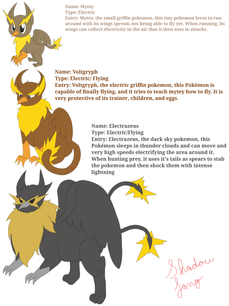 Based on youtubers MandJTV, PM7, and purplecliffe