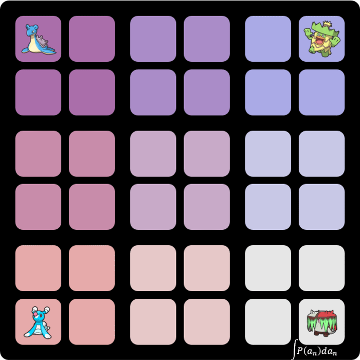 Another take on a Pokemon Sudoku puzzle - Details in comments (OC)