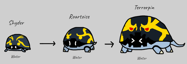 hello hello hello!! decided to make some starters!!! i'm not an artist so the probably don't look great BUT i hope you people like them!!