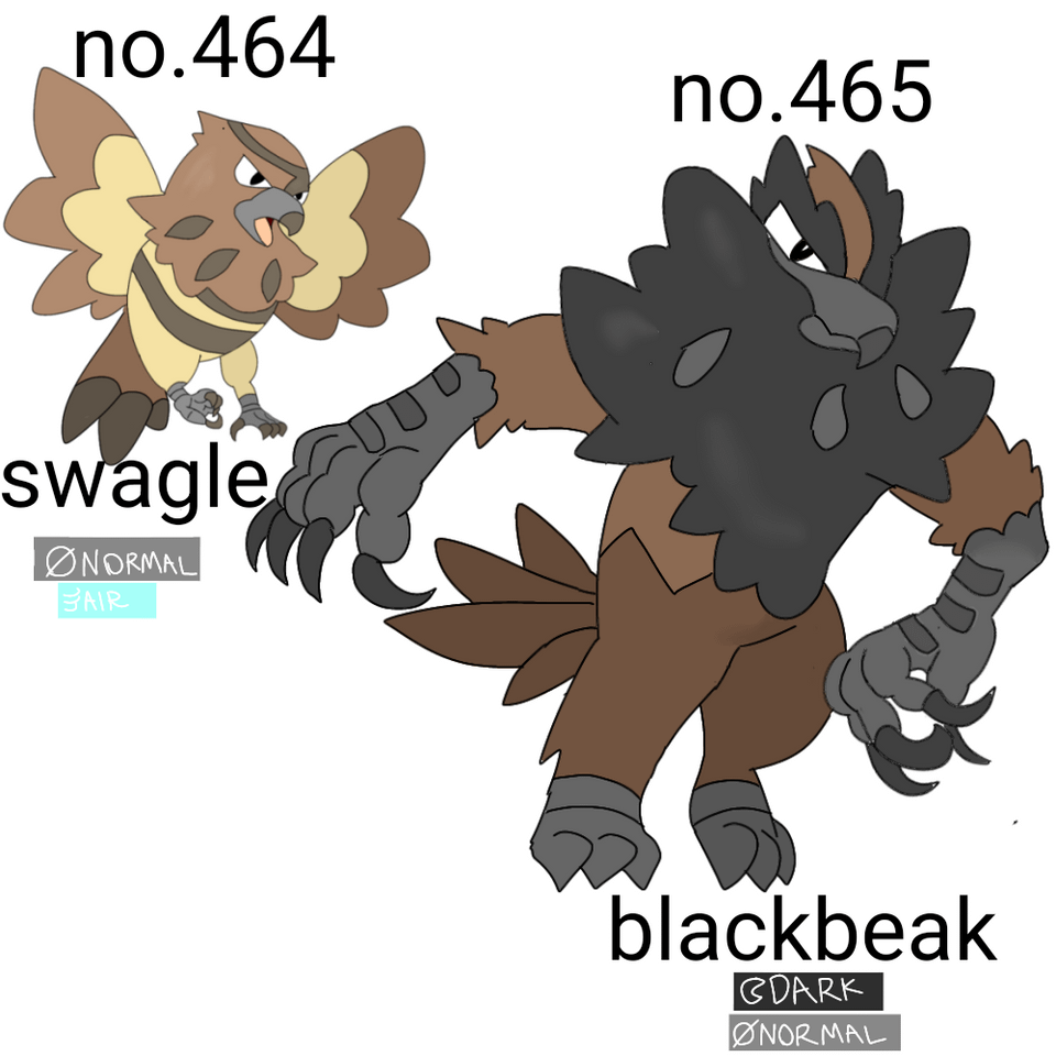 Some of my fakemon